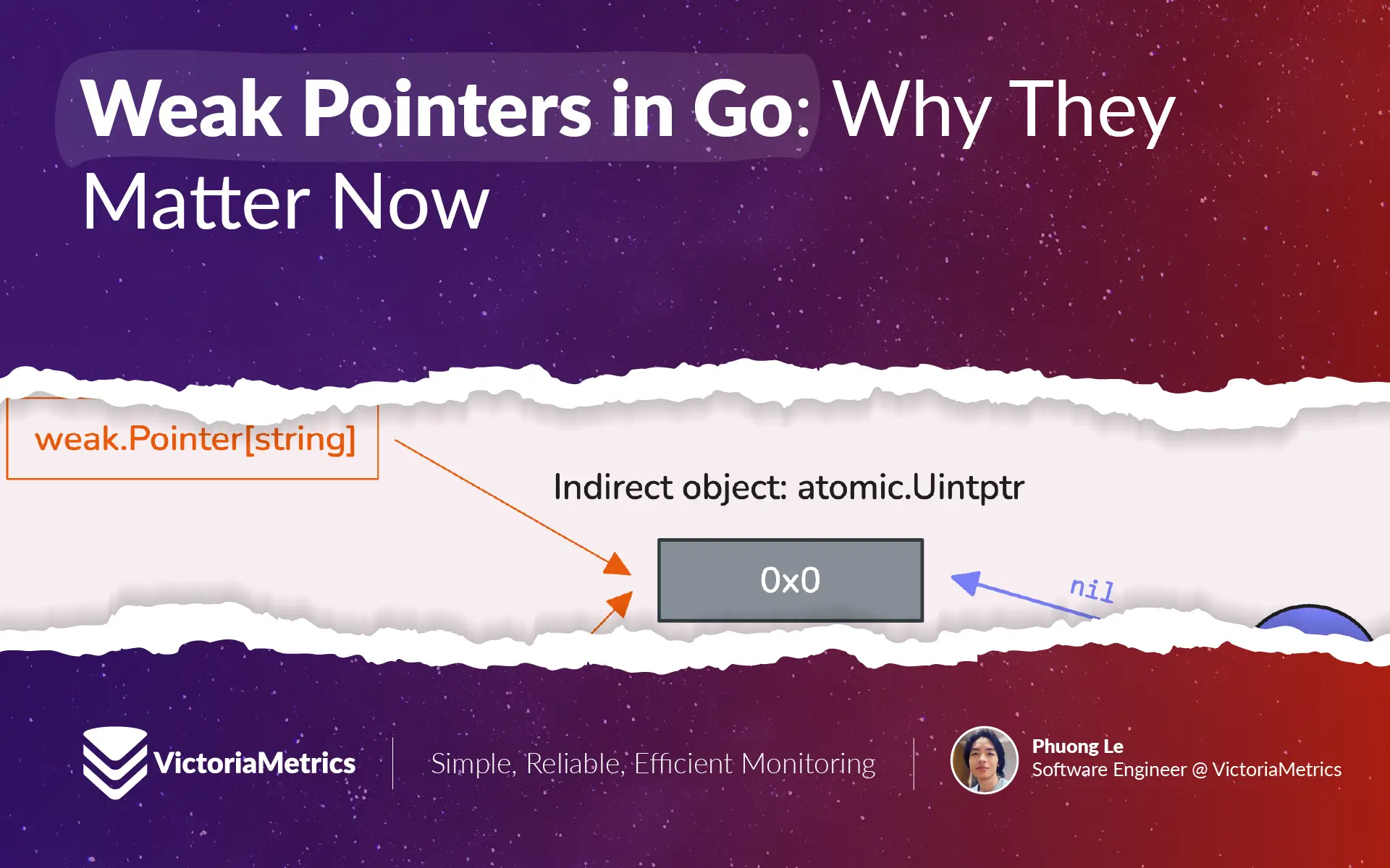 Weak Pointers in Go: Why They Matter Now